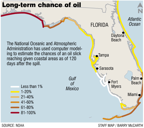 Long-term_Chance_of_Oil